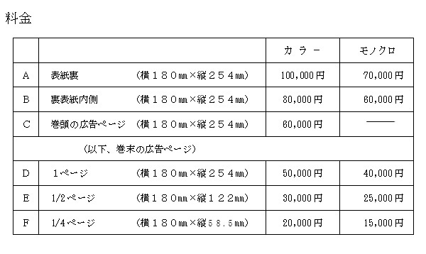 広告料金